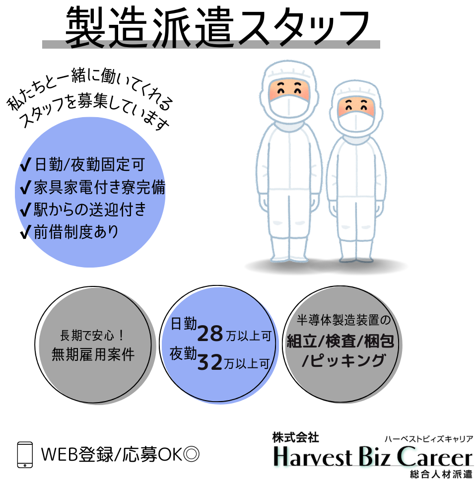 きれいな環境で組立・検査・ピッキング・梱包　工場製造